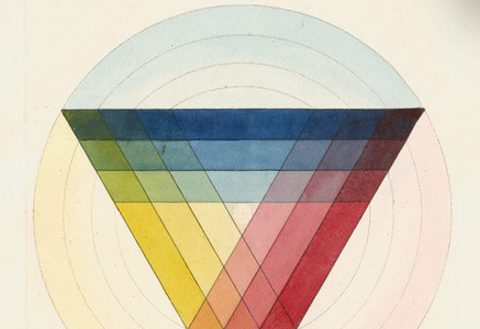 Chromatic scale poster